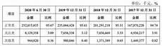 重庆三三一惨案百科